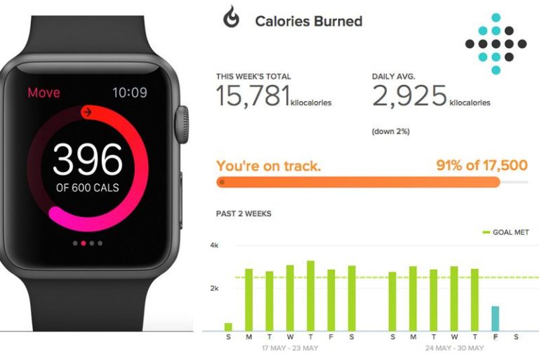 apple-watch-vs-fitbit-health-features-breakdown_1.jpeg