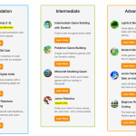 best-platforms-for-learning-to-code_1.png