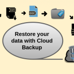 how-to-back-up-your-data-to-the-cloud_1.png