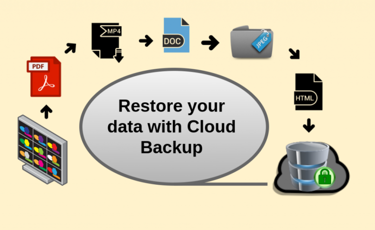 how-to-back-up-your-data-to-the-cloud_1.png