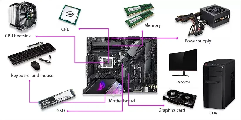 step-by-step-guide-to-building-your-own-pc_1.webp