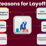 tech-industry-layoffs-and-what-they-mean_1.webp