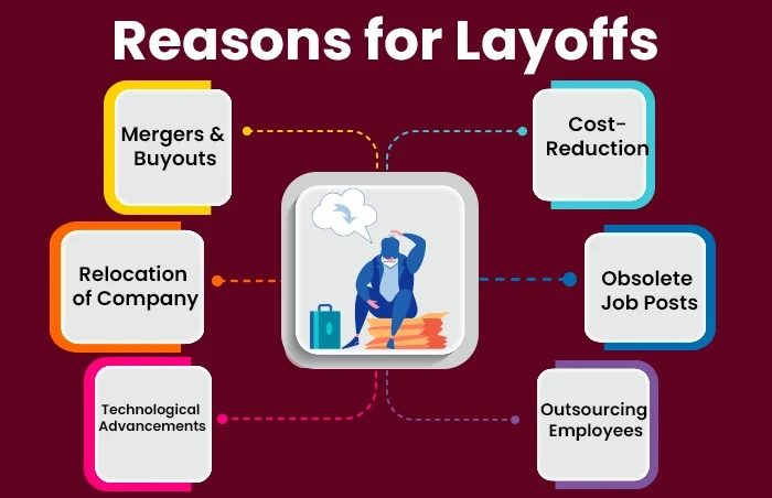 tech-industry-layoffs-and-what-they-mean_1.webp